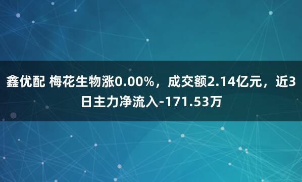 鑫优配 梅花生物涨0.00%，成交额2.14亿元，近3日主力净流入-171.53万