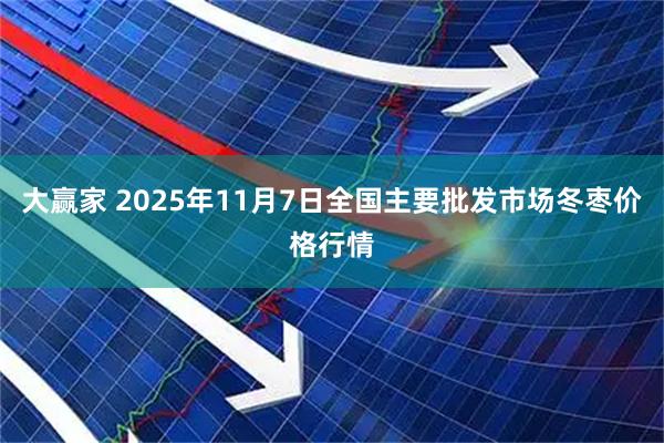 大赢家 2025年11月7日全国主要批发市场冬枣价格行情