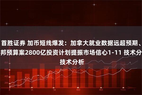 首胜证券 加币短线爆发:加拿大就业数据远超预期、联邦预算案2800亿投资计划提振市场信心1-11 技术分析