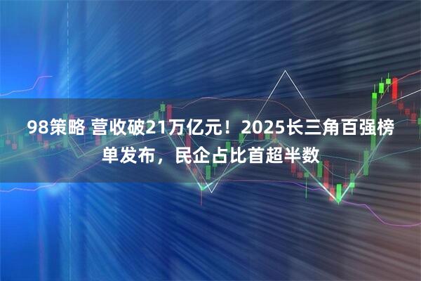 98策略 营收破21万亿元！2025长三角百强榜单发布，民企占比首超半数