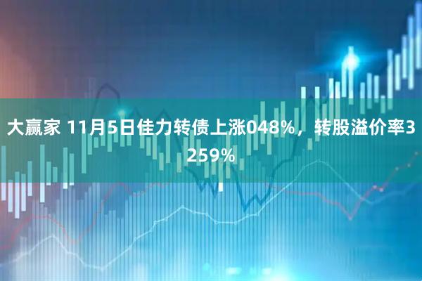 大赢家 11月5日佳力转债上涨048%，转股溢价率3259%